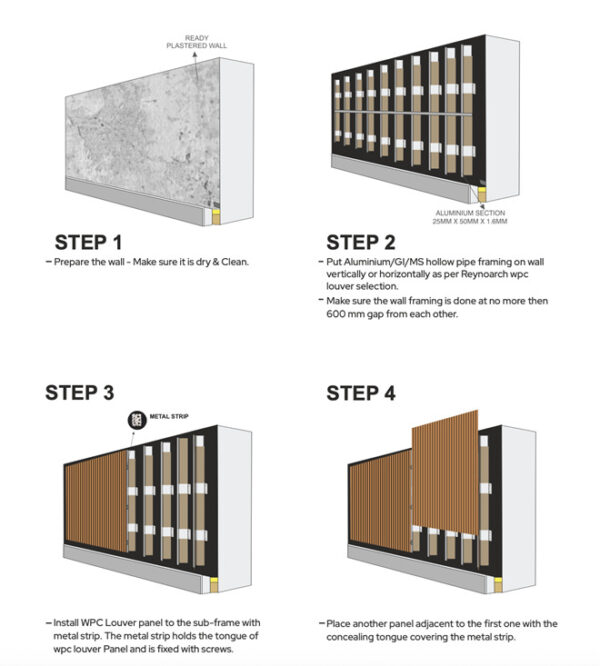 Exterior WPC Louvers | Louvers Manufacturer in India - Reynobond India