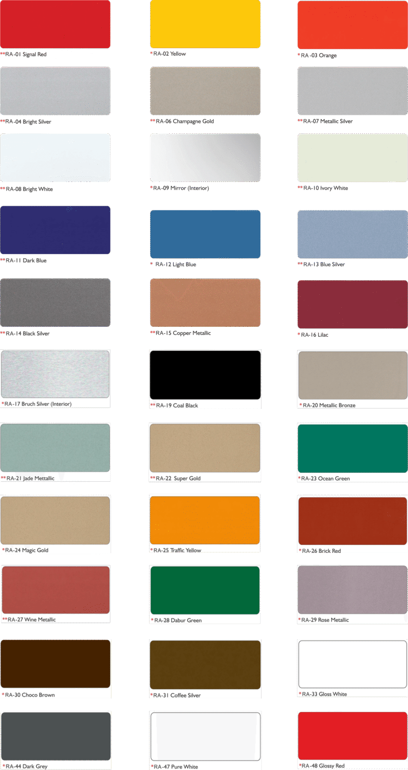 Acp Color Code ACP Panel & Aluminium Composite Panels | ACP Sheets - Reynobond India